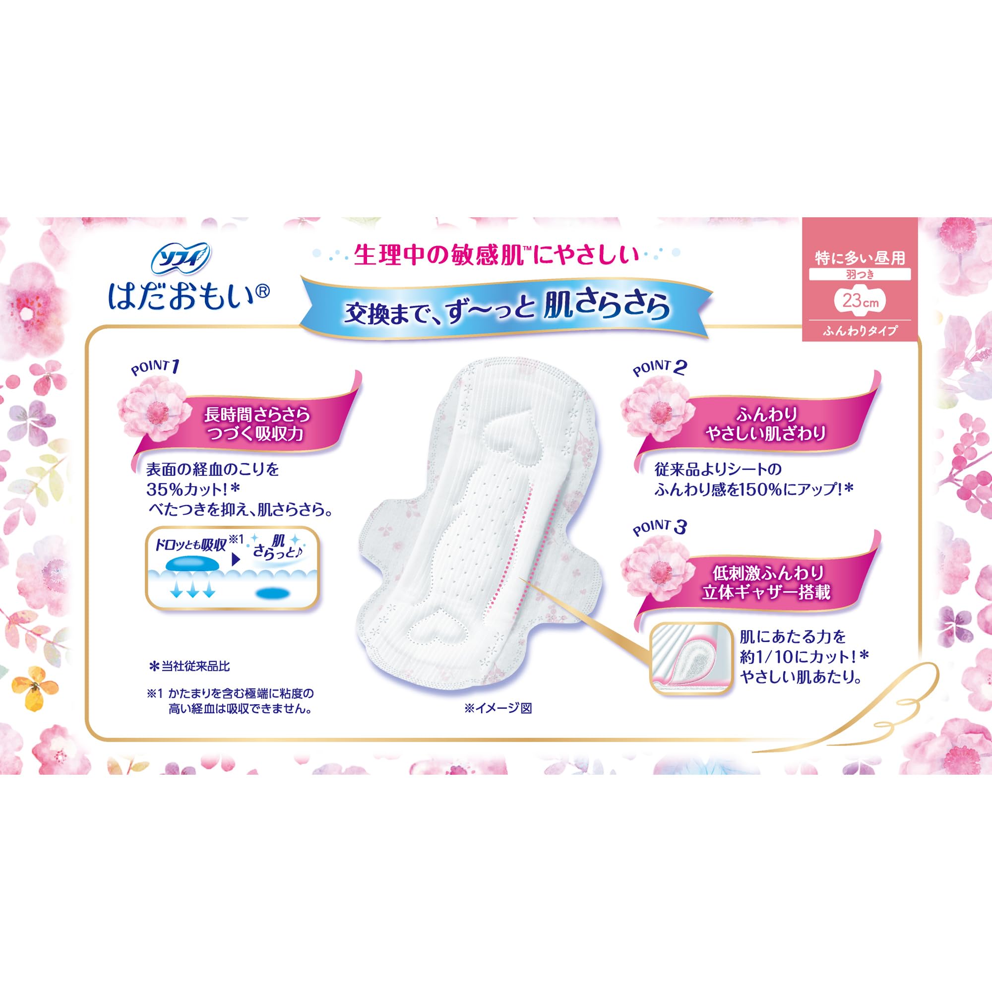 ユニチャーム ソフィ はだおもい 特に多い日の昼用 羽つき 23cm